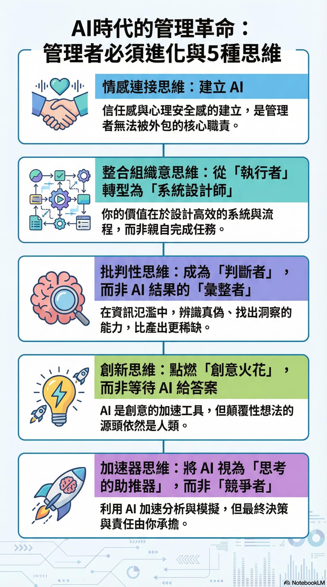 策略長隨手筆記｜新創公司工作法則 Part 15